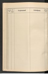 k.k. naturhistorisches Hofmuseum, Protokollbuch Intendanzakten 1912, Seite 50